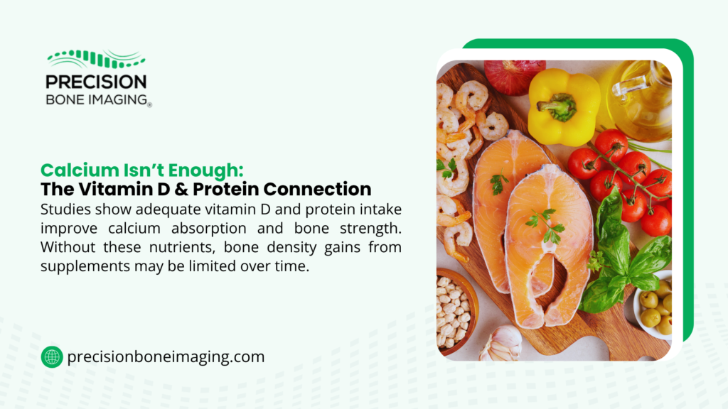 Infographic on calcium nutrition showing vitamin D and protein connection for bone health, displaying salmon, vegetables, and protein-rich foods.