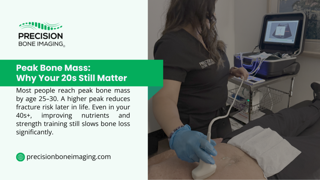 Precision Bone Imaging: Peak Bone Mass – Why Your 20s Still Matter. Most reach peak by 25-30; higher peak cuts fracture risk. Even in 40s+, nutrition & strength slow loss.