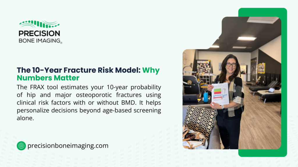 Smiling woman displaying personalized 10-year fracture risk assessment printout with color-coded results in a fitness studio.