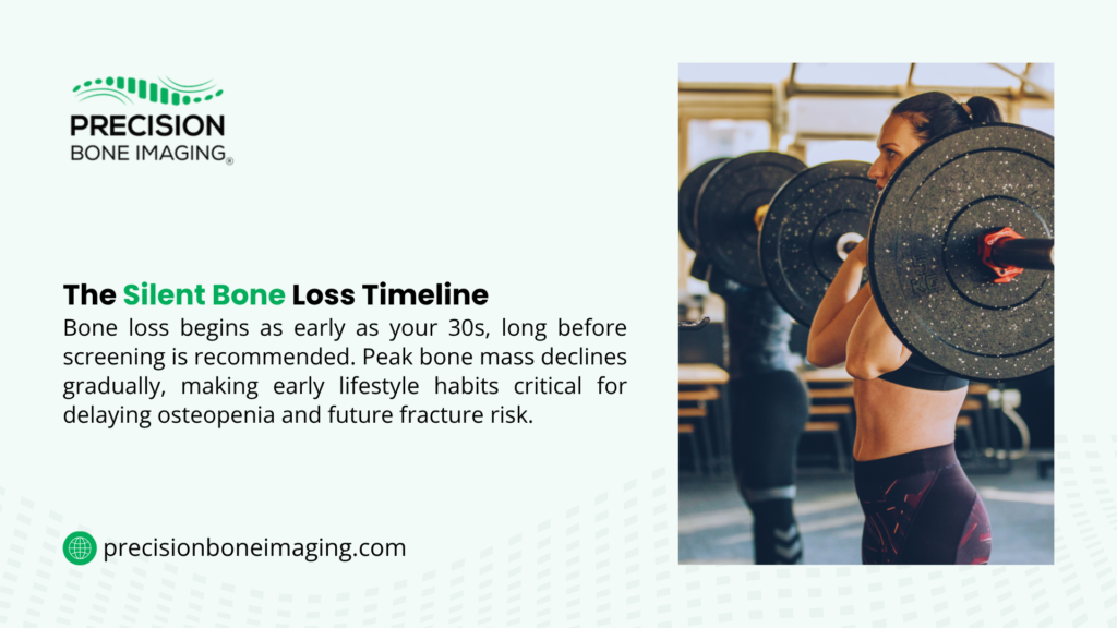 Woman performing barbell squats in a gym, illustrating how weight-bearing exercise helps counteract the silent bone loss timeline that begins in your 30s.