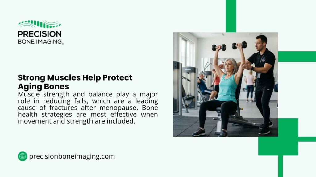 Personal trainer assisting an older woman lifting dumbbells in a gym, demonstrating how strong muscles help protect aging bones and reduce fracture risk after menopause.
